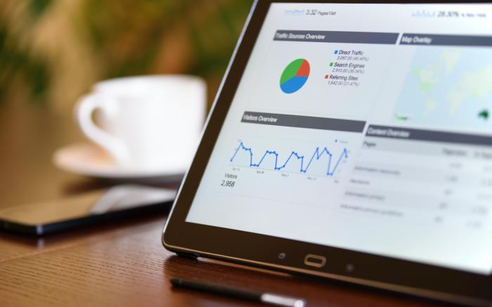 Tablet on a table with a coffee cup. On the tablet screen is several charts and graphs